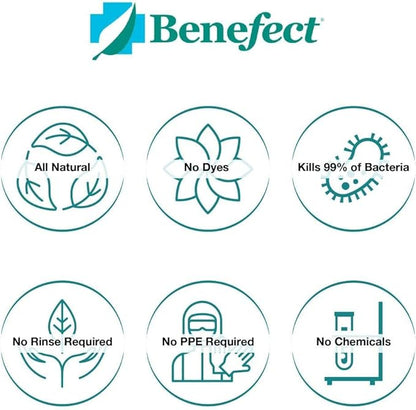 Benefect Botanical Disinfectant Wipes – 750 Sanitizing Wipes. 3 Pack of 250 Wipes Per Unit - High Traffic - Gym Wipes, Schools and Food Safe Cleaning (250, 3)