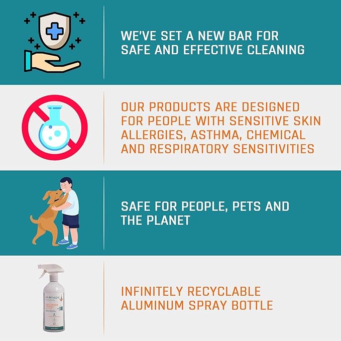 Wood Cleaner (Pack of 2) | Plastic Free Aluminum Bottle | Cleans Furnitures, Kitchen Cabinets, Wooden Surface, Antiques| 3-in-1 Clean, Shine, Protect Wooden Surfaces