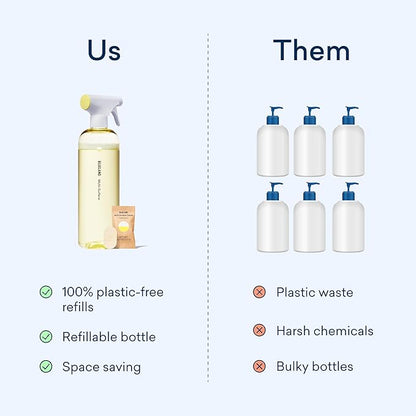 BLUELAND Multi-surface Cleaner, Starter Set, Fresh Lemon Scent, Spray Bottle with 4 Refill Tablets, All-Purpose, Eco-Friendly Cleaning Supplies, 4 x 24 Fl oz