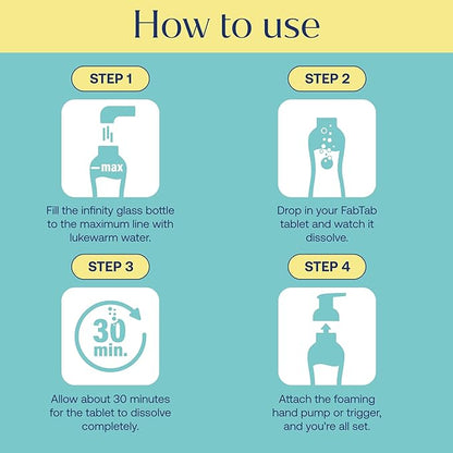 Home Starter Kit - Natural Cleaning Products - Household Cleaners - All-Purpose Cleaner Tablets - Plant-Based, Plastic-Fee - No Harsh Chemicals | Cleaning Kit