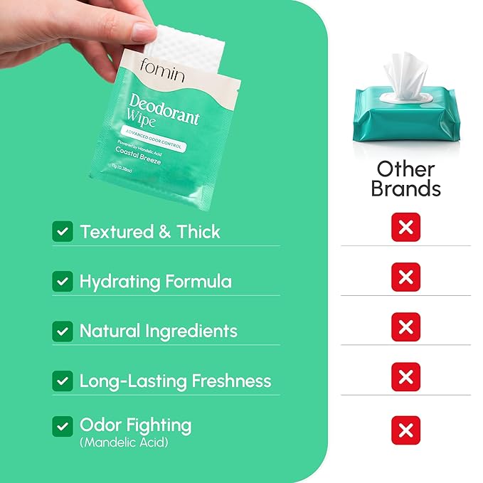 FOMIN Acidified Travel Deodorant Wipes For Women & Men - 50 Count - Coastal Breeze - pH Balanced, Mini Deodorant Travel Size Wipes - Plastic-Free, Individually Wrapped Underarm Body Wipes