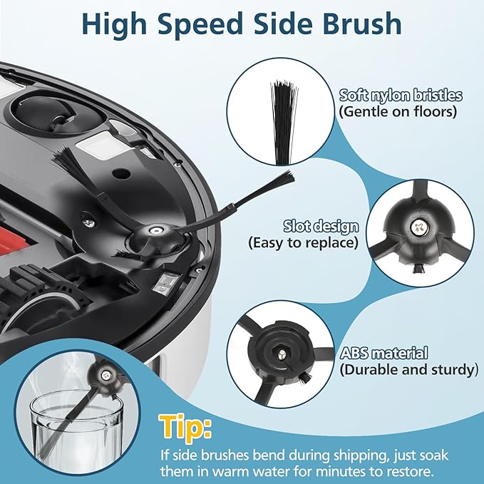 S8 MaxV Ultra Replacement Accessories Kit for Roborock S8 Maxv Ultra Robot Vacuum Cleaner, 1 Set Main Roller Brush,4 HEPA Filters,4 Side Brush,2 Dust Bag,2 Mop Pads,2 Edge Mop Clothes,16 Pack