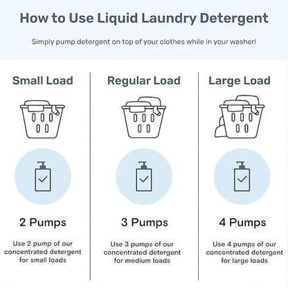 Liquid Laundry Detergent – 50 Loads | Ultra Concentrated, Natural, Eco-Friendly Formula | Scent: Sandalwood & Cedarwood | Gentle on Clothes | Vegan & Cruelty-Free | 2-Pack