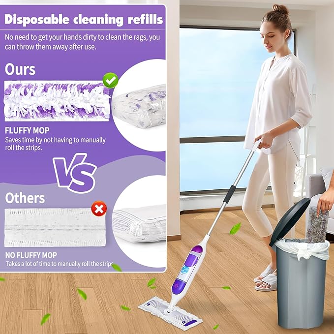 20PCS Disposable Mopping Pads Refills for Swiffer PowerMop,Replacement with Swiffer Power Mop Refills for Swiffer Power Mop Pads Multi-Surface for Floor Cleaning