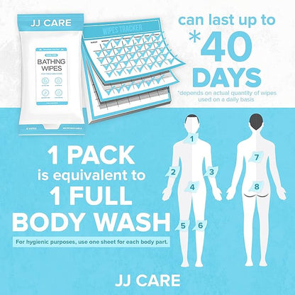 JJ CARE Shower Wipes For Adults No Rinse - Bulk Pack of 40 Body Wipes for Adults Bathing | 320 Count Disposable No Rinse Disposable Washcloths, Waterless Body Wash for Elderly