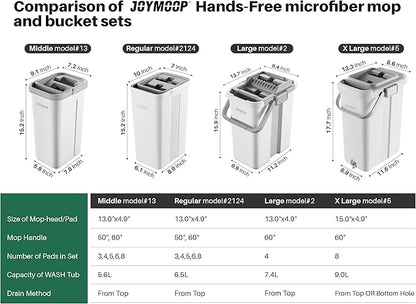 JOYMOOP Mop and Bucket with Wringer Set for Floor Cleaning and Wall Cleaner, Flat Mop and Bucket System Set with 2 Mops and 8 Large Microfiber Pads - White