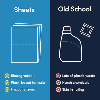Detergent Sheets - Flowers of Paradise Scented (60 Loads) - Eco-Friendly Laundry Detergent Sheets, Hypoallergenic, No Plastic Jugs or Waste - Based in the USA