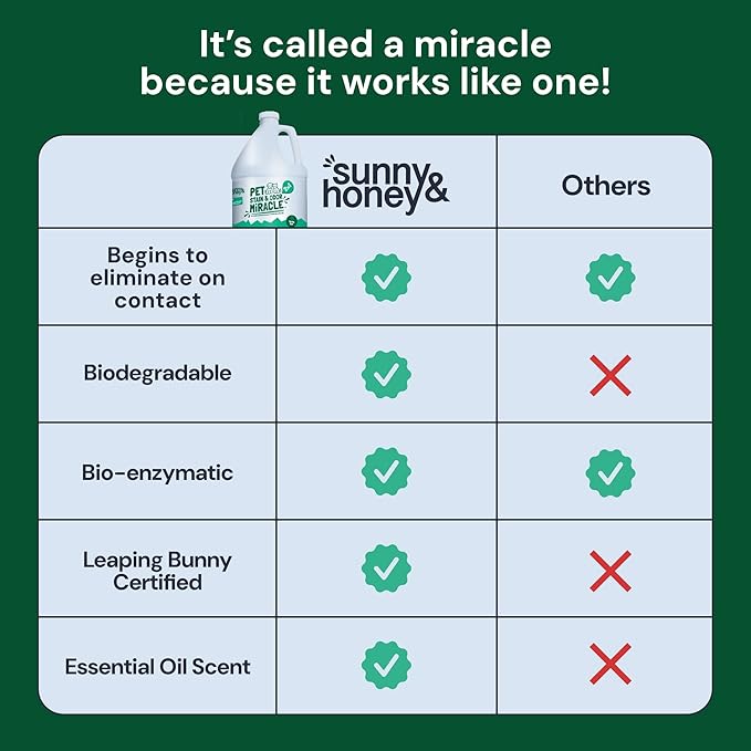 Sunny & Honey Pet Stain & Odor Miracle - Enzyme Cleaner for Dog Urine & Cat Pee - Surface Deodorizer for Pet Waste Odors - Upholstery Cleaner - Carpet Deodorizer (128 Fl Oz, Spring Mint Scent)