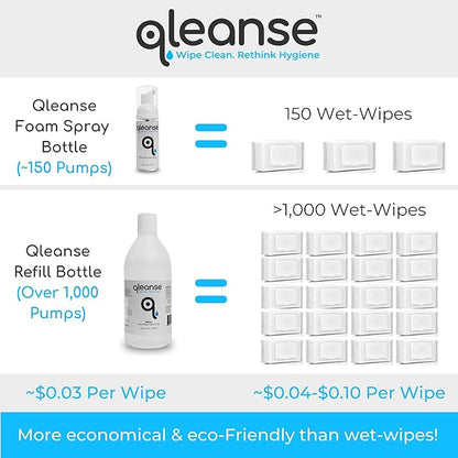 Toilet Paper Foam Spray (Refill Bottle) Wet-Wipe Alternative - 100% Flushable