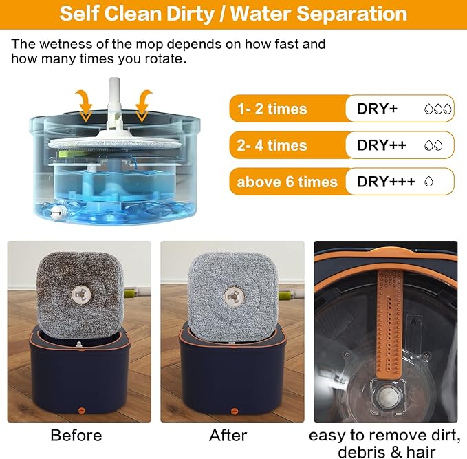Flat Floor Mop and Bucket System Set with Wringer, Spin Mop and Bucket Separate Clean and Dirty Water with Self Separation for Hardwood, Laminate, Tile, Floor Cleaning, Wet and Dry Use, Navy Blue