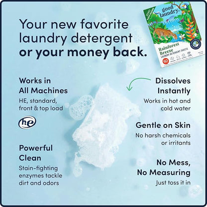 Detergent Sheets - Rainforest Breeze Scented (60 Loads) - Eco-Friendly Laundry Detergent Sheets, Hypoallergenic, No Plastic Jugs or Waste - Based in the USA