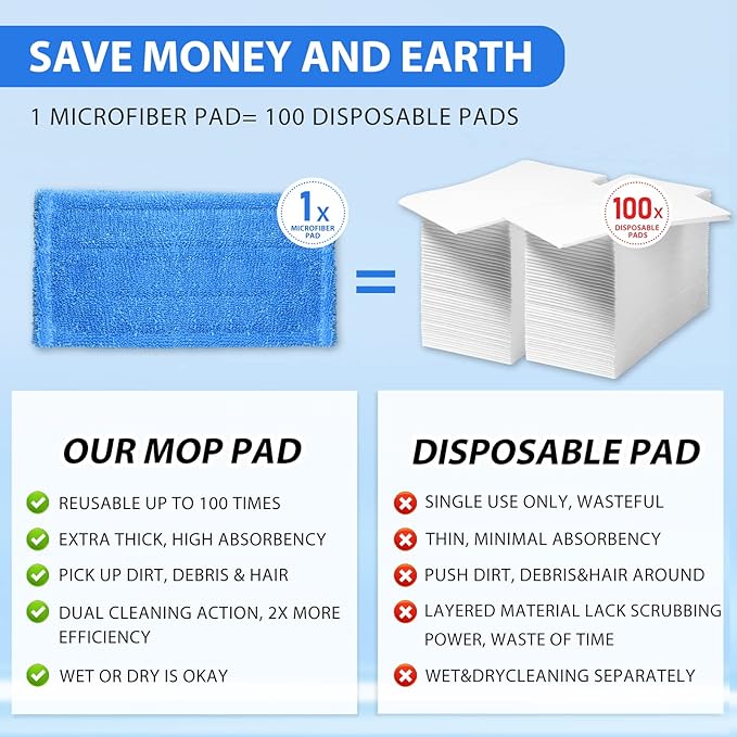 2 Pack Reusable Microfiber Mop Pads Compatible for Swiffer Sweeper & All 10-12 Inch Flat Mop, Upgraded Wet Dry Cleaning Pads for All Hard-Floor, Washable Sweeper Refills