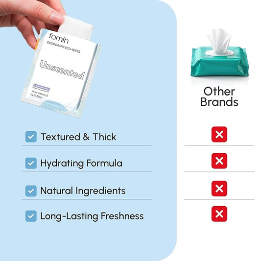 FOMIN Travel Deodorant Wipes - 30 Count - Unscented - pH Balanced, Hypoallergenic Mini Deodorant Wipes For Women and Men - Plastic-Free, Individually Wrapped Underarm & Body Wipes