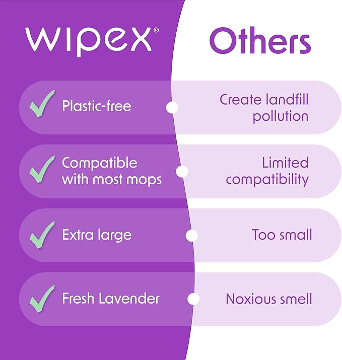 Wipex XL Wet Floor Wipes for Squeegee Stick, Cuban Mop or Sweeping Mop, Plant Based Multi Surface Cleaning Wipes, Lavender Scent, Huge Disposable Wipes (24" x 14"), Extra Thick, 12 Count (Pack of 1)