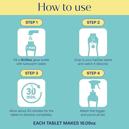 Fabtab Sustainable Multi-surface Cleaner Refill Cleaning Tablets For All Surfaces, Plant-based, No Harsh Chemicals, Citrus Scent (bottle Not Included)