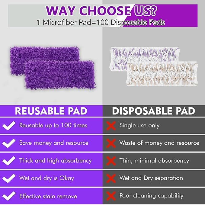 Reusable Power Mop Refills Pads Compatible with Swiffer Power Mop - Power Mop Pads Refill - Washable Microfiber Pads for Multi-Surface Floor Cleaning, 4 Pack