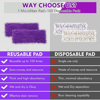 Reusable Power Mop Refills Pads Compatible with Swiffer Power Mop - Power Mop Pads Refill - Washable Microfiber Pads for Multi-Surface Floor Cleaning, 4 Pack