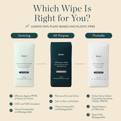 Biodegradable Hand Sanitizing Wipes 8-Pack Refill Kit - Kid-Safe Wipes | Plant-Based Hand Sanitizer for Home & Travel | Natural, Non-Toxic Wet Wipe with Aloe for Soft Skin | Tea Tree Scent