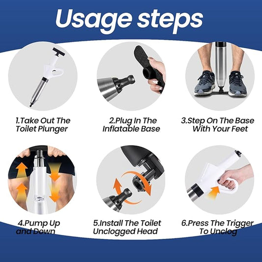 High Pressure Air Drain Gun with Real Time Barometer, Toilet Plunger Kit for Toilets, Floor Drains, Sewers, Pipes, Kitchen Sinks, Bathroom Dredges