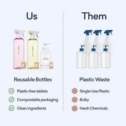 BLUELAND Clean Home Kit, 3 Reusable Bottles with 3 Tablets, Makes 1 Bottle Each of Foaming Hand Soap, Multi-surface Cleaner, Bathroom Cleaner