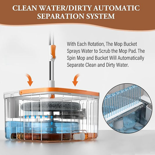 Spin Mop and Bucket Set with Self Separation Dirty and Clean Water System,Self Wringing 360° Rotating Square Clean Mop and Bucket with Wringer,Home Floor Tile Cleaning(3 Thick Mop Pads)(White)