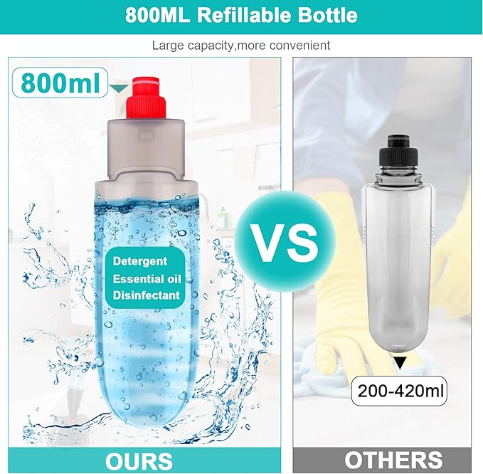 Spray Mop for Floor Cleaning with 3pcs Washable Pads - Wet Dry Microfiber Mop with 800 ml Refillable Bottle for Kitchen Wood Floor Hardwood Laminate Ceramic Tiles Floors Dust Cleaning
