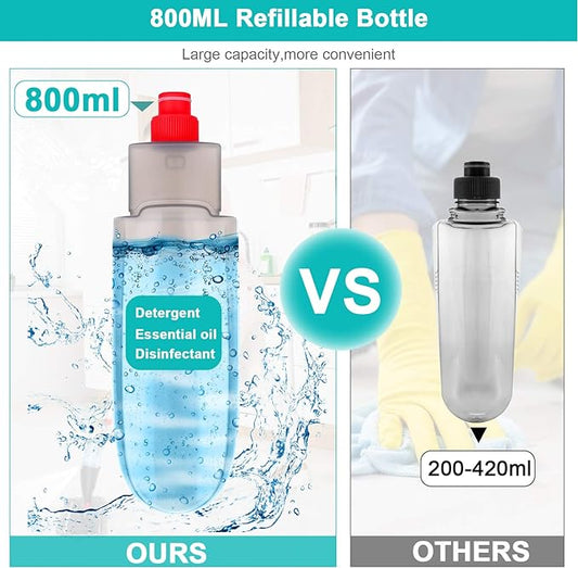 Spray Mop for Floor Cleaning with 3pcs Washable Pads - Wet Dry Microfiber Mop with 800 ml Refillable Bottle for Kitchen Wood Floor Hardwood Laminate Ceramic Tiles Floors Dust Cleaning