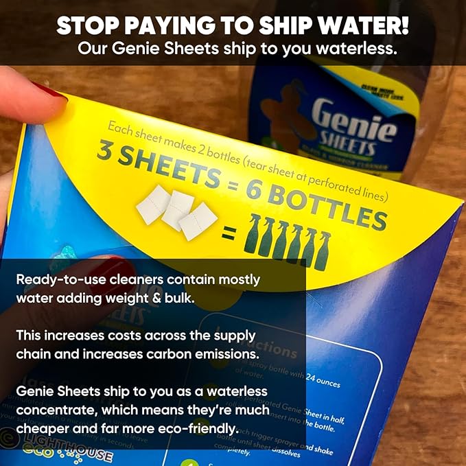 Genie Sheets All Purpose, Glass and Bathroom Cleaners Combo Pack | Concentrate Makes 6 24oz Bottles | Professional-Strength | Just Add Water | Eco-Friendly Plant-Based | 6 Sheets