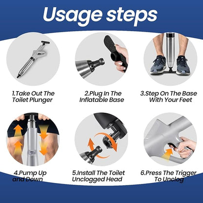 Plunger Toilet Pneumatic Drain Cleaner with Real-Time Air Pressure Gauge, Sewer Snake Clog Removal Tool, High Pressure Sewer Jet Gun for Sink, Bathroom and Kitchen Plumbing