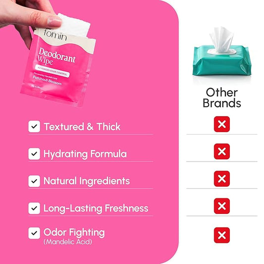 FOMIN Acidified Travel Deodorant Wipes For Women & Men - 50 Count - Patchouli Blossom - pH Balanced, Mini Deodorant Travel Size Wipes - Plastic-Free, Individually Wrapped Underarm Body Wipes