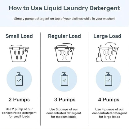 FREY Concentrated Liquid Laundry Detergent - Specially Formulated for Sensitive Skin and High Efficiency (HE) Washers - Removes Stains, Ideal for 50 Loads - Jasmine Rose White Cedar Scent - Pack of 2