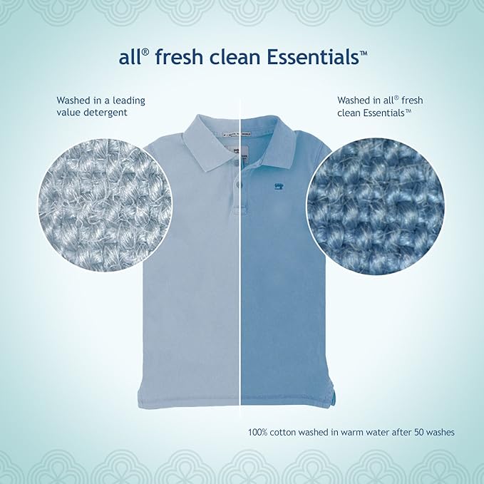all Fresh Clean Essentials Laundry Detergent, Sulfate Free, Fresh Scent, 30 Fl Oz (Pack of 2)