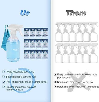 Multi-surface Cleaner Kit, SplashSpray All Purpose Cleaner, 12 Tablets Multipurpose Cleaner Refills with Reusable Glass Bottle, Plant Based, Bathroom/Kitchen Cleaning - Ocean Breeze