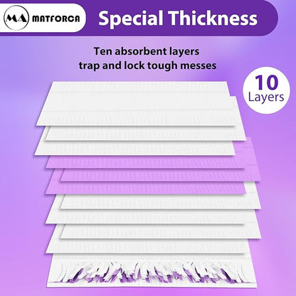 40 Pack Swiffer Power Mop Pads Refill - Disposable Wet Pads for Swiffer Mop, Quick and Easy Floor Cleaning, Compatible with Swiffer Power Mop and WetJet, Ideal for Hardwood, Tile, and Laminate Floors
