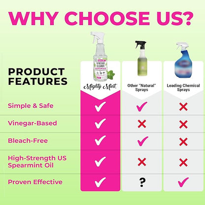 Mighty Mint Vinegar Cleaner, Non-Toxic, All-Purpose Spray, Natural Spearmint Scent, 16oz - 2 Pack