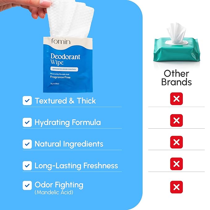 FOMIN Acidified Travel Deodorant Wipes For Women & Men - 50 Count - Fragrance Free - pH Balanced, Mini Deodorant Travel Size Wipes - Plastic-Free, Individually Wrapped Underarm Body Wipes