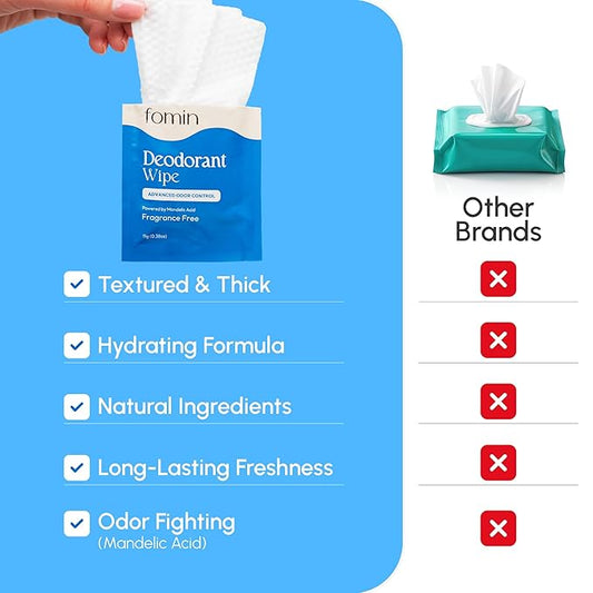 FOMIN Acidified Travel Deodorant Wipes For Women & Men - 30 Count - Fragrance Free - pH Balanced, Mini Deodorant Travel Size Wipes - Plastic-Free, Individually Wrapped Underarm Body Wipes