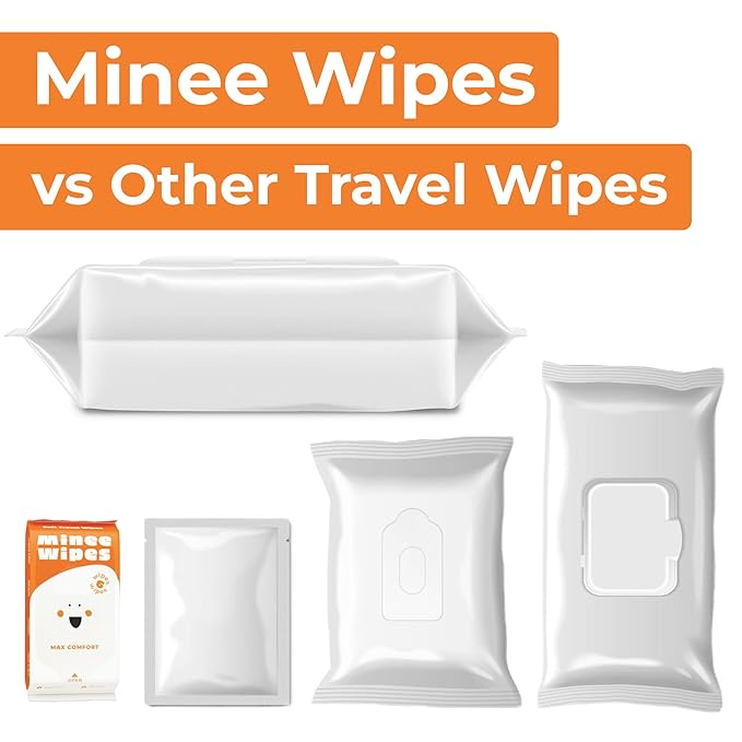 Impossibly Compact Travel Wipes with Natural Extracts - Skin-Friendly Wet Wipes, Hypoallergenic & Unscented for Adults, Kids & Baby Care - 10 Pack Total 60 Wipes