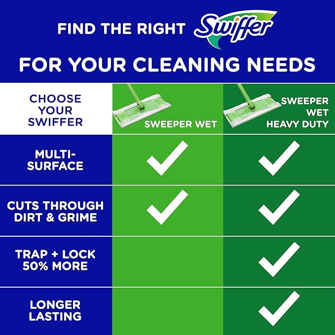 Swiffer Sweeper Wet Mopping Cloth Multi Surface Refills, Febreze Lavender Scent, 36 count (Pack of 2)