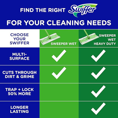 Swiffer Sweeper Wet Mopping Cloth Multi Surface Refills, Febreze Lavender Scent, 36 count (Pack of 2)