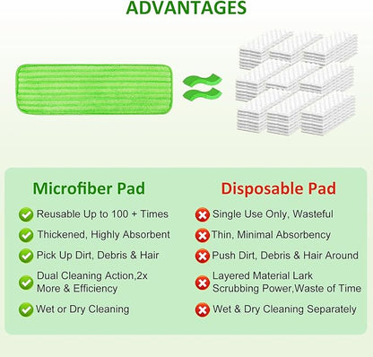 4 Pack Microfiber Mop Pads for Swiffer XL Mops Reusable Wet and Dry Mopping Cloths Compatible with Swiffer Sweeper XL,Washable XL Mop Refill Replacement for All Hardwood Dry & Wet Cleaning