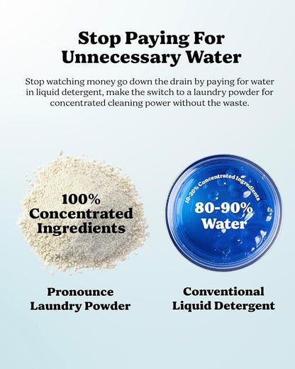 Pronounce Laundry Detergent Powder Alternative | Earth-Derived Ingredients, Eco-Friendly, Safer for Sensitive Skin, Eczema, and Babies. Stain + Smell Fighting. HE Safe (Unscented, 120 Loads)