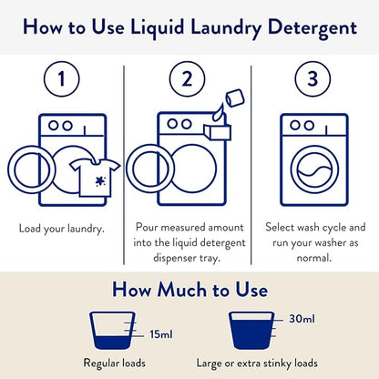 The Clean People Liquid Laundry Detergent - Recyclable Packaging, Stain Fighting - Ultra Concentrated, Laundry Soap - Fragrance Free, 50 fl oz (2 Pack)
