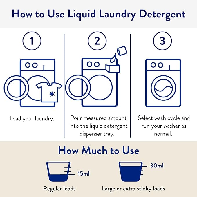 The Clean People Liquid Laundry Detergent - Recyclable Packaging, Stain Fighting - Ultra Concentrated, Laundry Soap - Spring Scent, 50 fl oz (2 Pack)