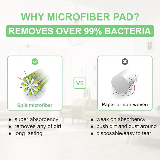 20 Pack Microfiber Mop Refill Pad Compatible with Swiffer WetJet Mop for Floor Cleaning, Semi-Disposable Eco-Friendly Replacement Mop Pads Machine Washable (10 PCS Blue + 10 PCS Green)