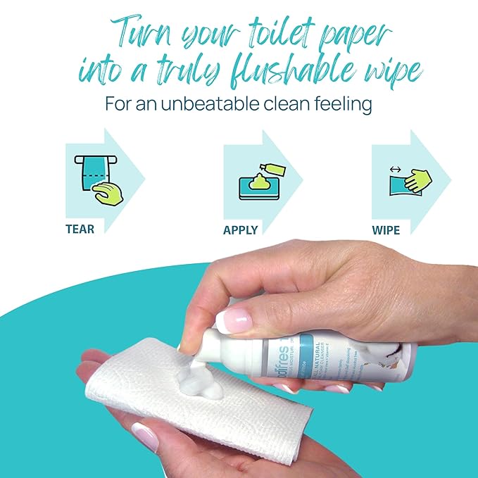 Toilet Paper Foam, Plant-Based w. Aloe & Vitamin E, Hypoallergenic, Flushable, 360+ Uses per Pack - 3 Bottles (Unscented)