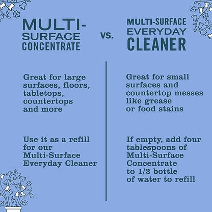 Mrs. Meyer's All-Purpose Cleaner Spray, Bluebell, 16 fl. oz. (Pack of 6)