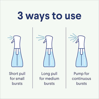 Clorox Scentiva Disinfecting Mist, Coconut and Waterlily, 1 Spray and 1 Refill, 16 oz Each