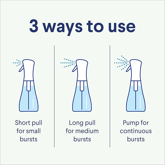 Clorox Scentiva Disinfecting Mist, Coconut and Waterlily, Refill, 16 Fluid Ounces Each, Pack of 3