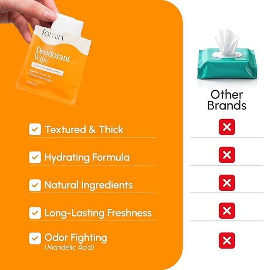 FOMIN Acidified Travel Deodorant Wipes For Women & Men - 30 Count - Citrus Harmony - pH Balanced, Mini Deodorant Travel Size Wipes - Plastic-Free, Individually Wrapped Underarm Body Wipes